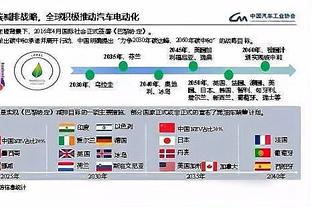 德转对比奥纳纳与五大联赛&欧冠门将数据：欧洲最不靠谱门将