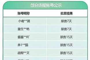 状态太好！特鲁姆普本赛季已经夺得5个排名赛冠军